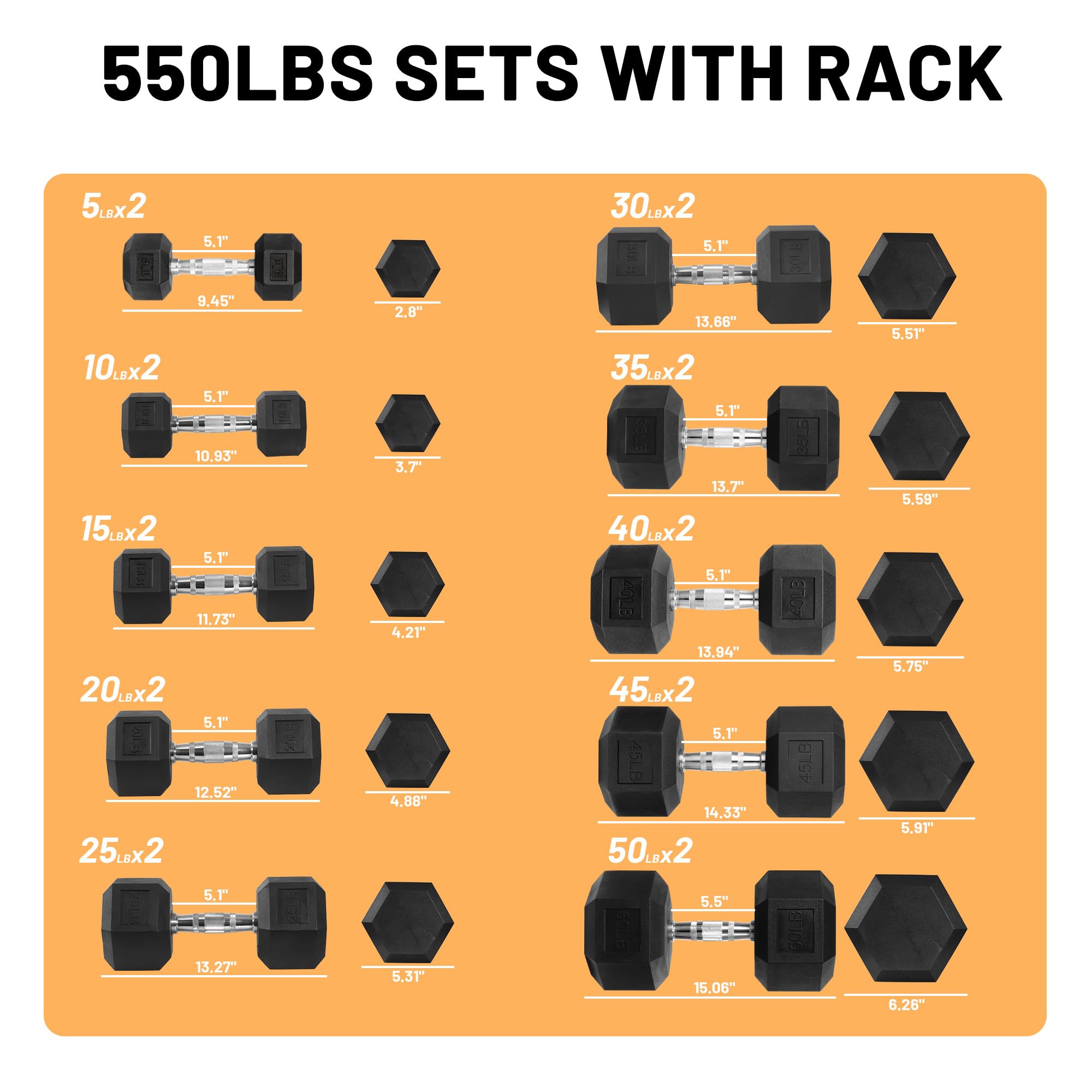 Rubber Coated Hex Dumbbell Set with Storage Rack, 100/150/200/550 LB Hand Weight Set with Anti-Slip Grip for Home Gym