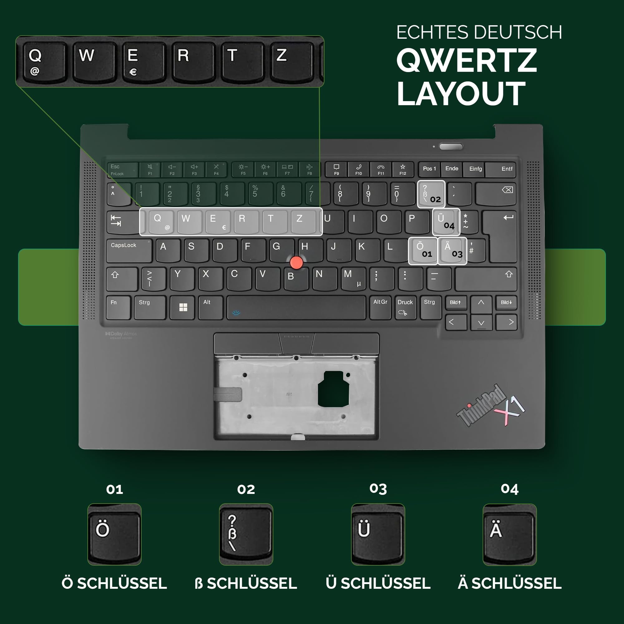 Handballenauflage mit Tastatur kompatibel mit Lenovo ThinkPad X1 Carbon Gen 10 / X1 Carbon Gen 11 - Deutsches QWERTZ-Layout, beleuchtet, TrackPoint, schwarz