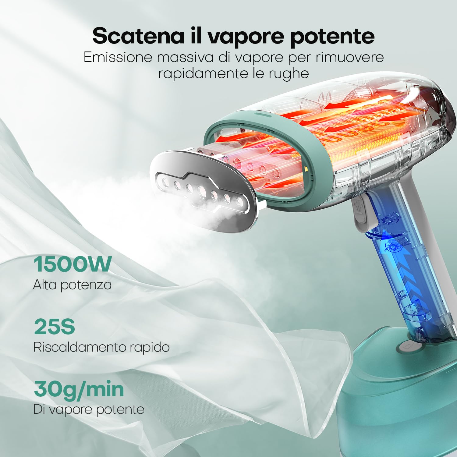 AROEVE Ferro da Stiro Verticale 1500W, Stiratore Verticale con Serbatoio 365ml, 2 Modalità Vapore, Vapore Continuo 30 g/min, Portatile per Casa