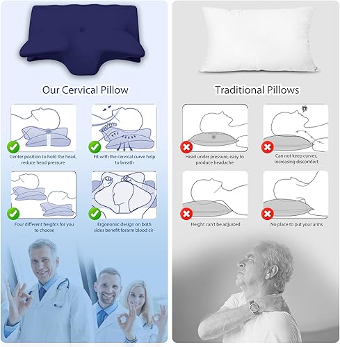Miniatura 2 de Almohada cervical para aliviar el dolor de cuello, almohadas de espuma viscoelástica de contorno refrescante, soporte ergonómico sin olor, almohada