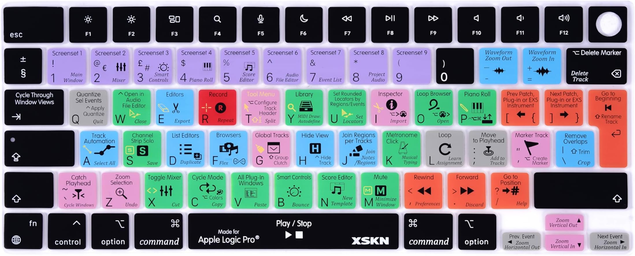 XSKN Logic Pro Shortcuts EU Keyboard Silicone Skin Cover for 2021 and Later M2 M3 M4 Chip MacBook Air 13.6 15.3 inch MacBook Pro 14.2 16.2 inch with Touch ID