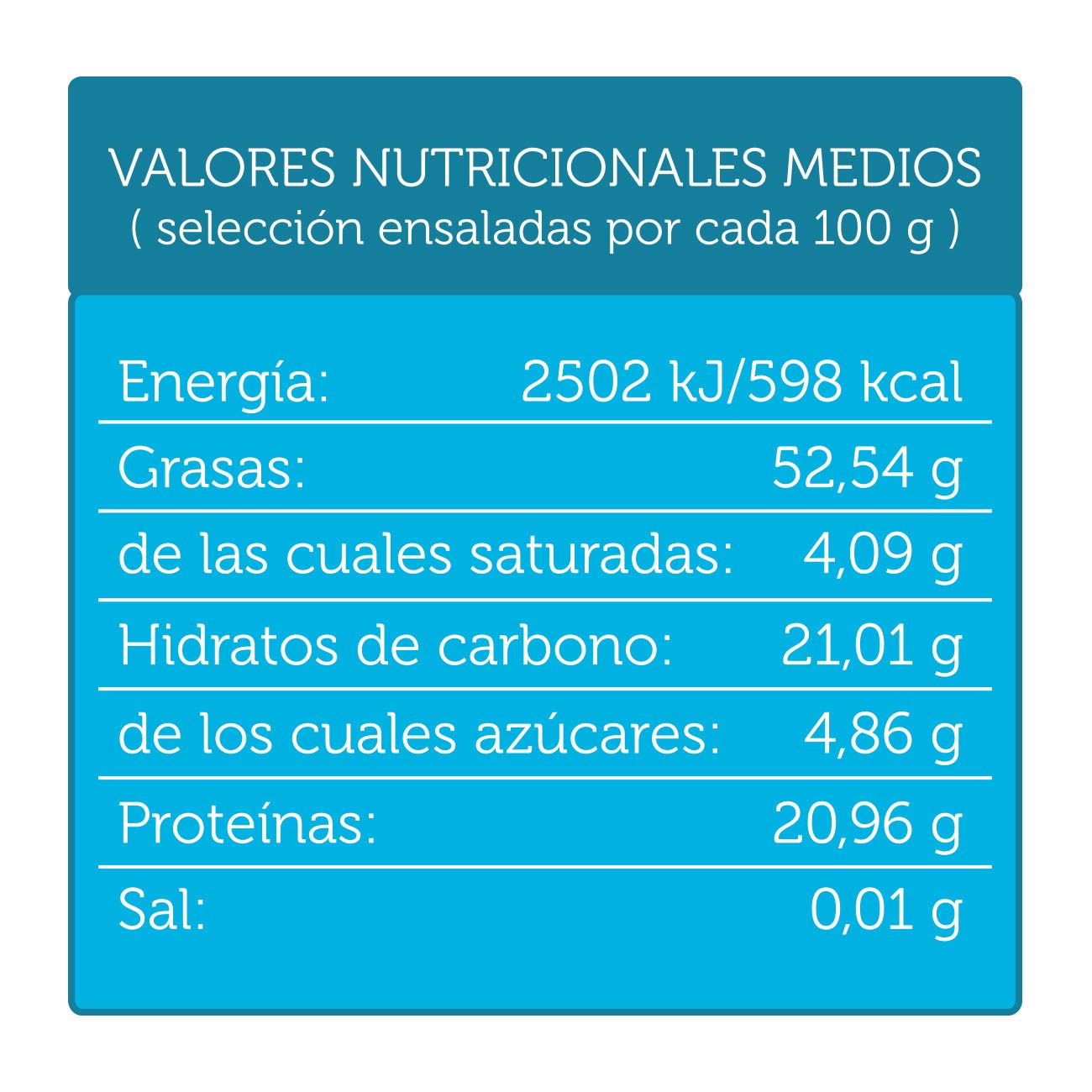 EL NOGAL Frutos Secos Almendra Repelada Tostada Sin Sal Bolsa, 100 g