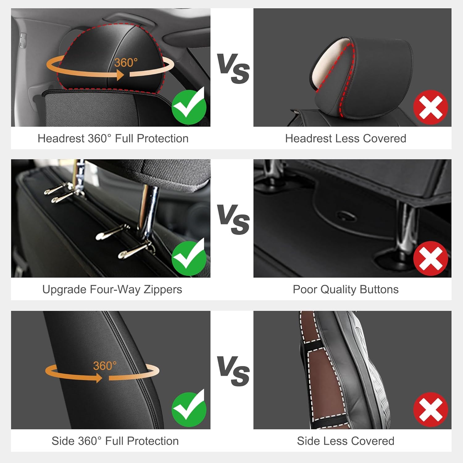 Car Seat Covers Full Set Fit for Nissan Kicks 2018-2025 2026 Waterproof Seat Covers Faux Leather Car Seat Cushions Automotive Seat Protectors Covers(5 Seats, Black)