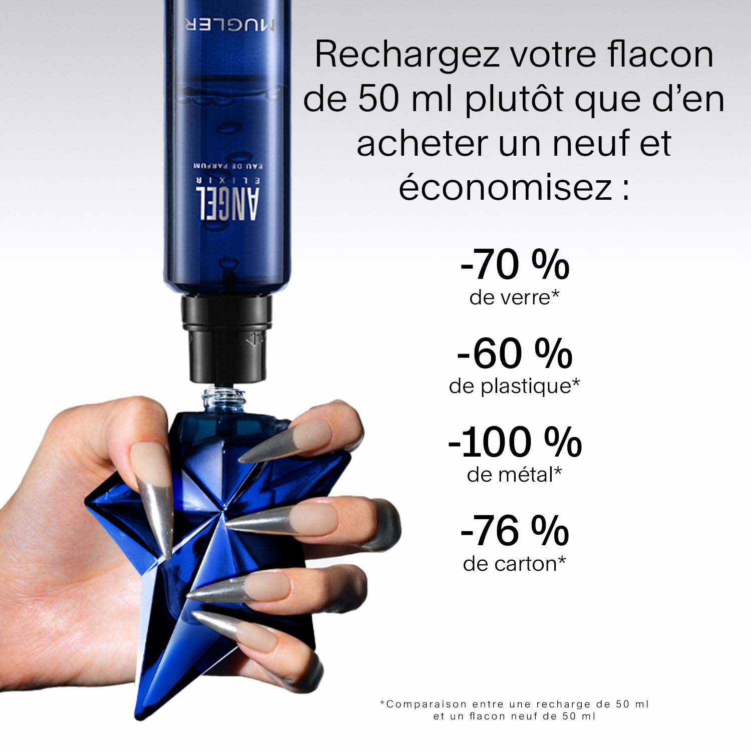 MUGLER ANGEL ELIXIR Eau de Parfum Rechargeable, Parfum pour Femme Boisé Floral, Parfum Féminin