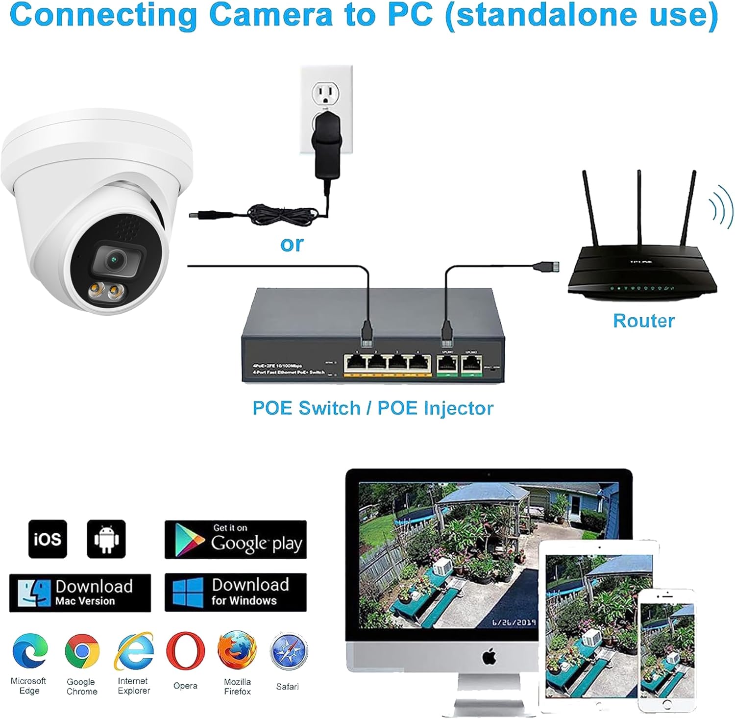 Real HD 8MP 4K PoE IP Full Color Night Vision Security Camera Outdoor, 2.8mm Wide Angle 105° FOV, H.265, Waterproof IP67, Metal Housing Turret Dome IP Camera, NDAA Compliant