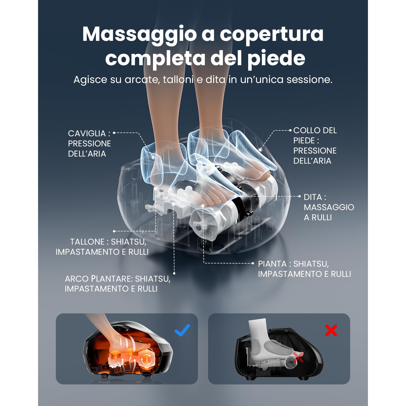 Bob and Brad Massaggiatore Piedi, Massaggiatore Piedi Elettrico con Calore, Rolling e Compressione d'Aria, Massaggiatore Plantare Shiatsu per Fascite Plantare, Muscoli Stanchi, Regali per Uomini Donne