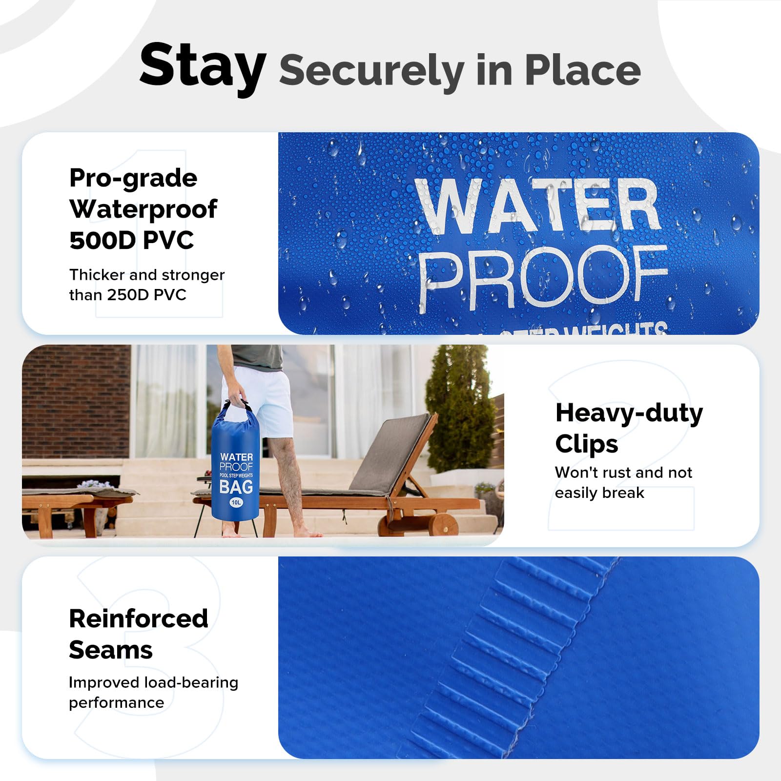 Goovilla Poolleiter-Gewichte, universal, 2 Stück, 20 l, 500D PVC, wasserdicht, reißfest, Sandsäcke für oberirdische Pool-Stufen, einfach zu befüllen und zu versiegeln, mit starkem Griff und 4 Gurten
