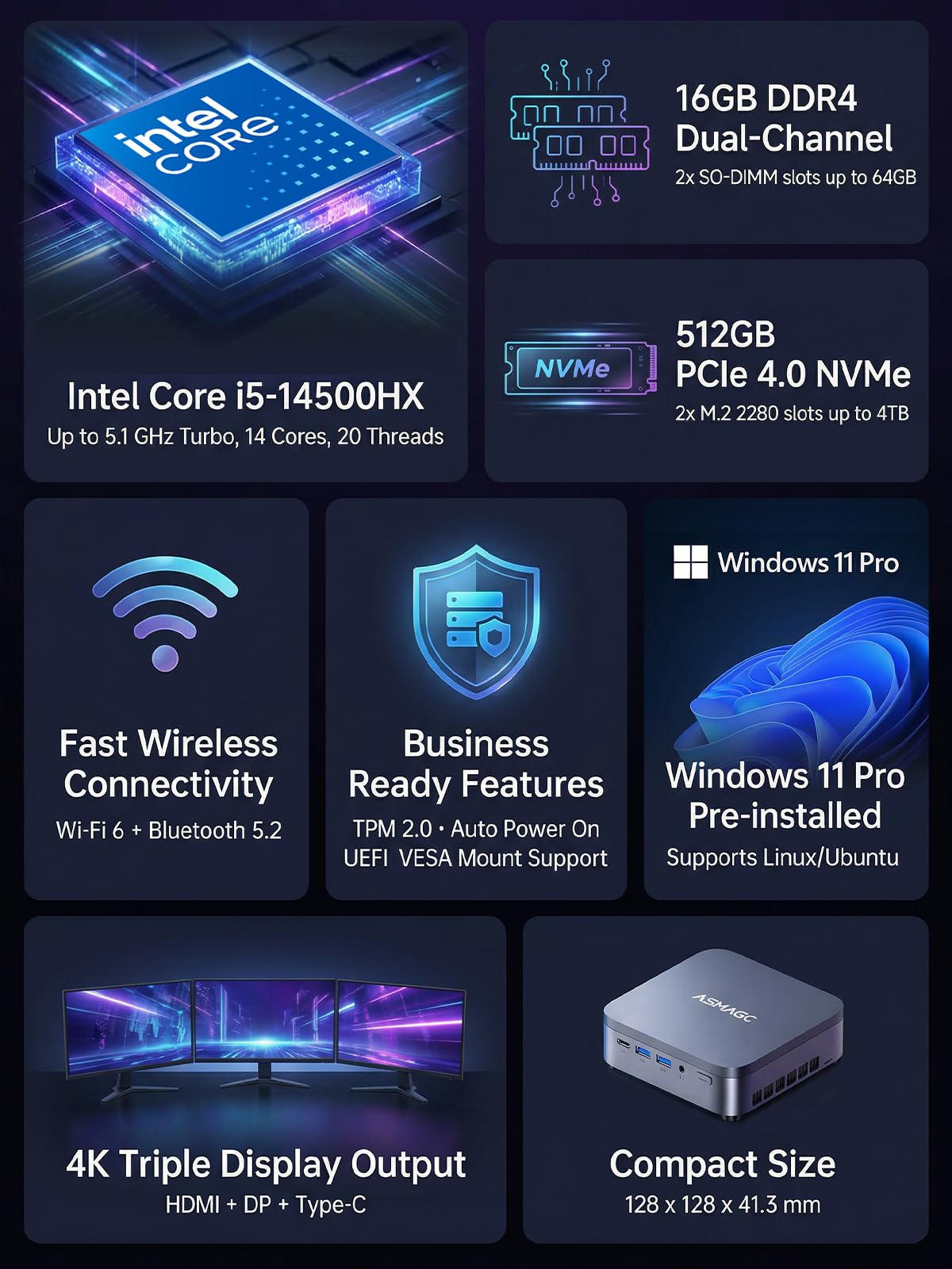 Amazon.com: ACEMAGIC M5 Mini PC Windows 11 Pro Intel Core 14500HX