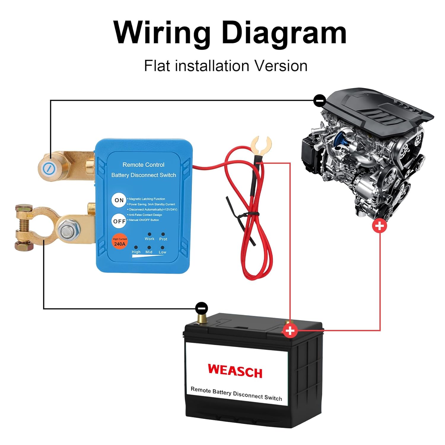 Kill Switch 12V/24V 240A, Remote Battery Disconnect Switch, Car Battery Kill Switch, Anti Theft, Automatic Cut/Shut Off Switch, for Truck Boat Auto Car