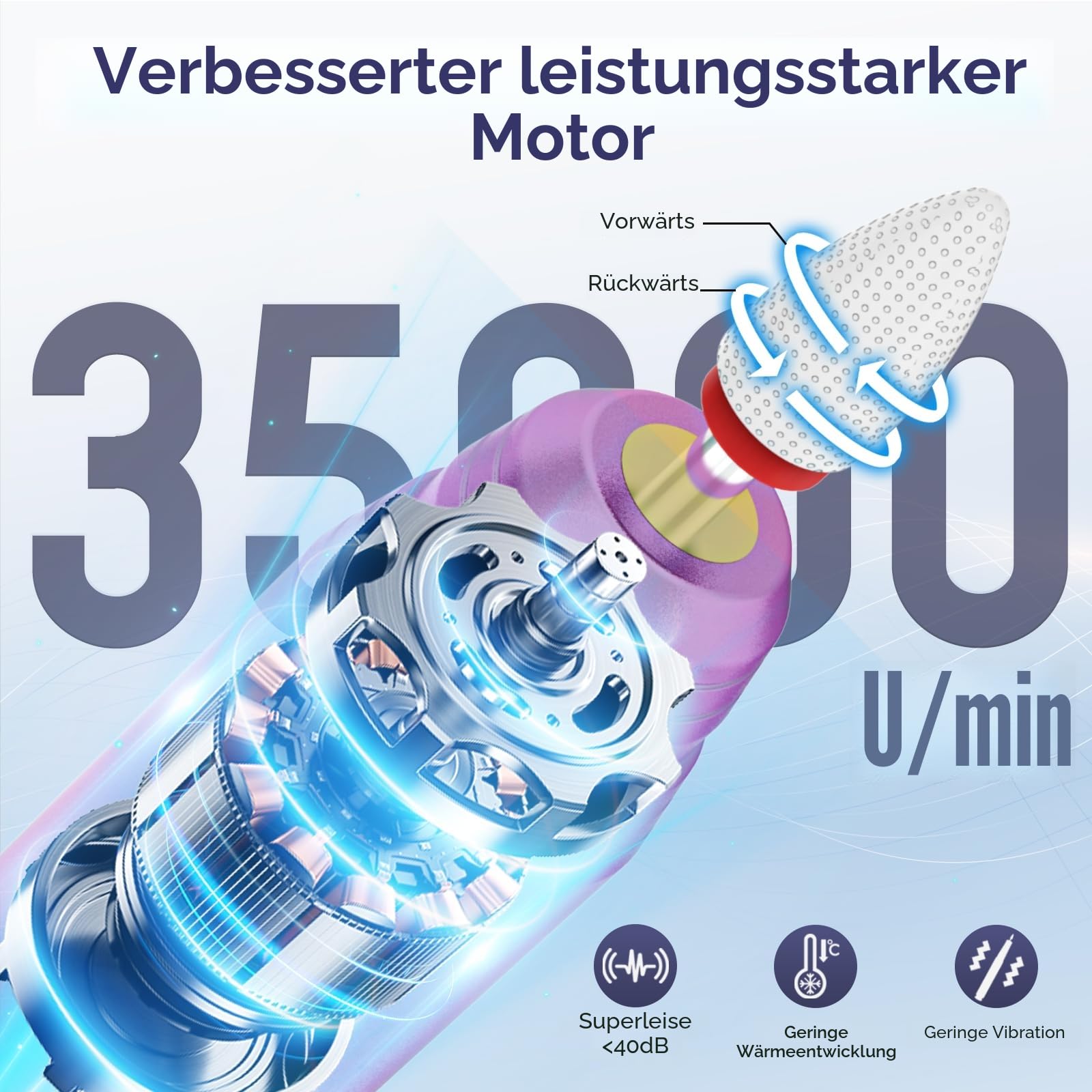 Oukzon Nagelfräser Kabellos, 35000 U/Min Fräser Nägel, 13 in 1 Elektrische Nagelfeile Professionell Nail Drill, Nagelfräser für Gelnägel und Acrylnägel, 5 Geschwindigkeiten, Maniküre Set Elektrisch