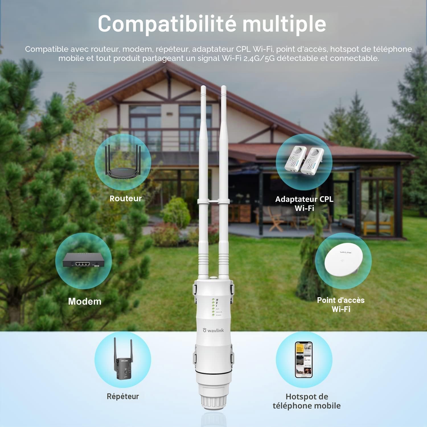 Wavlink AC600 Amplificateur WiFi/Repeteur WiFi Puissant Exterieur en Charge Poe/Dual-Band 2.4+5G/2 Antenne WiFi Longue Portée
