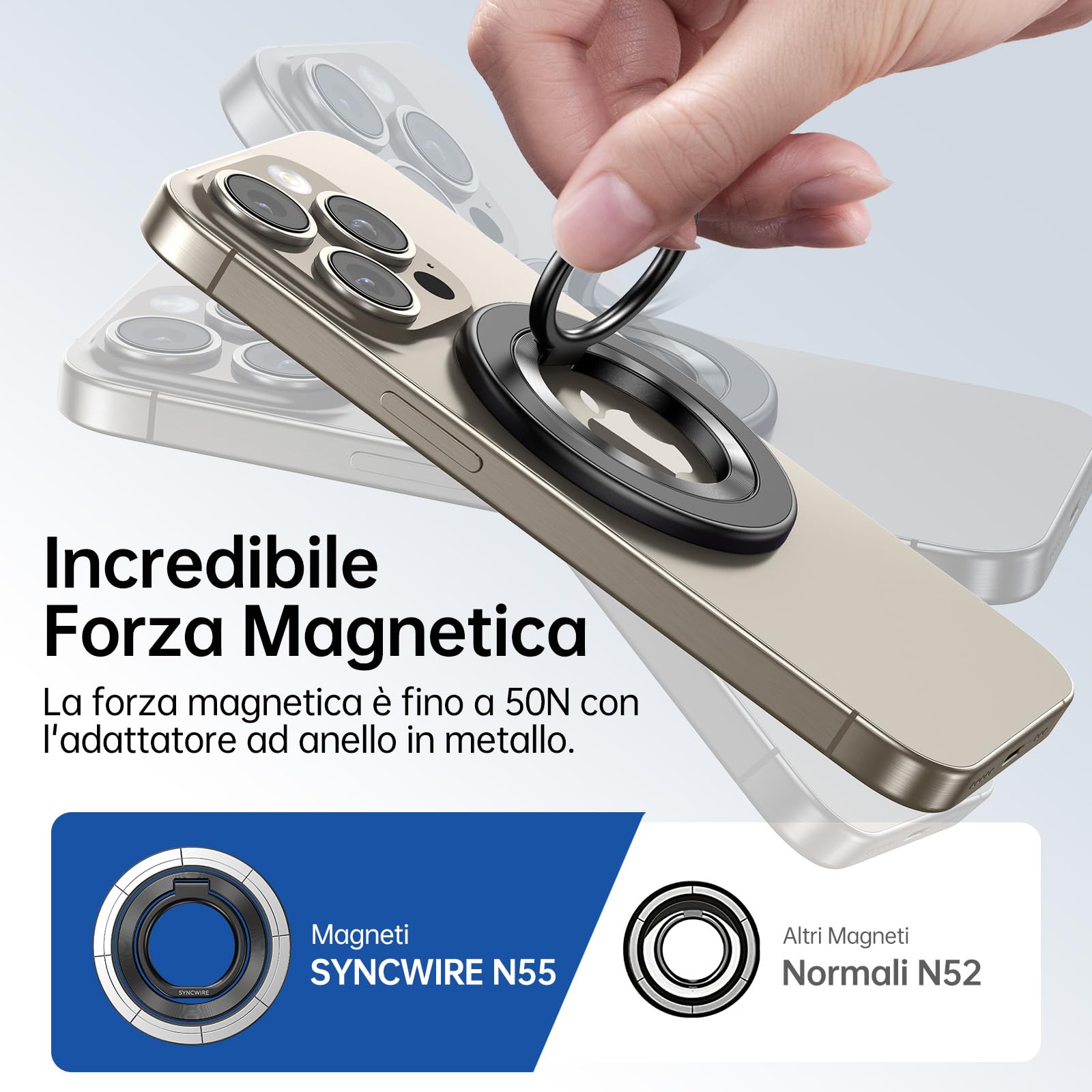 SYNCWIRE Supporto ad Anello Magnetico per Cellulare per MagSafe, Anello per Impugnatura per Supporto per Dito con Magnetico su Due Lati Compatibile con iPhone 17 Pro Max 16 15 14 13 12, Android, etc.