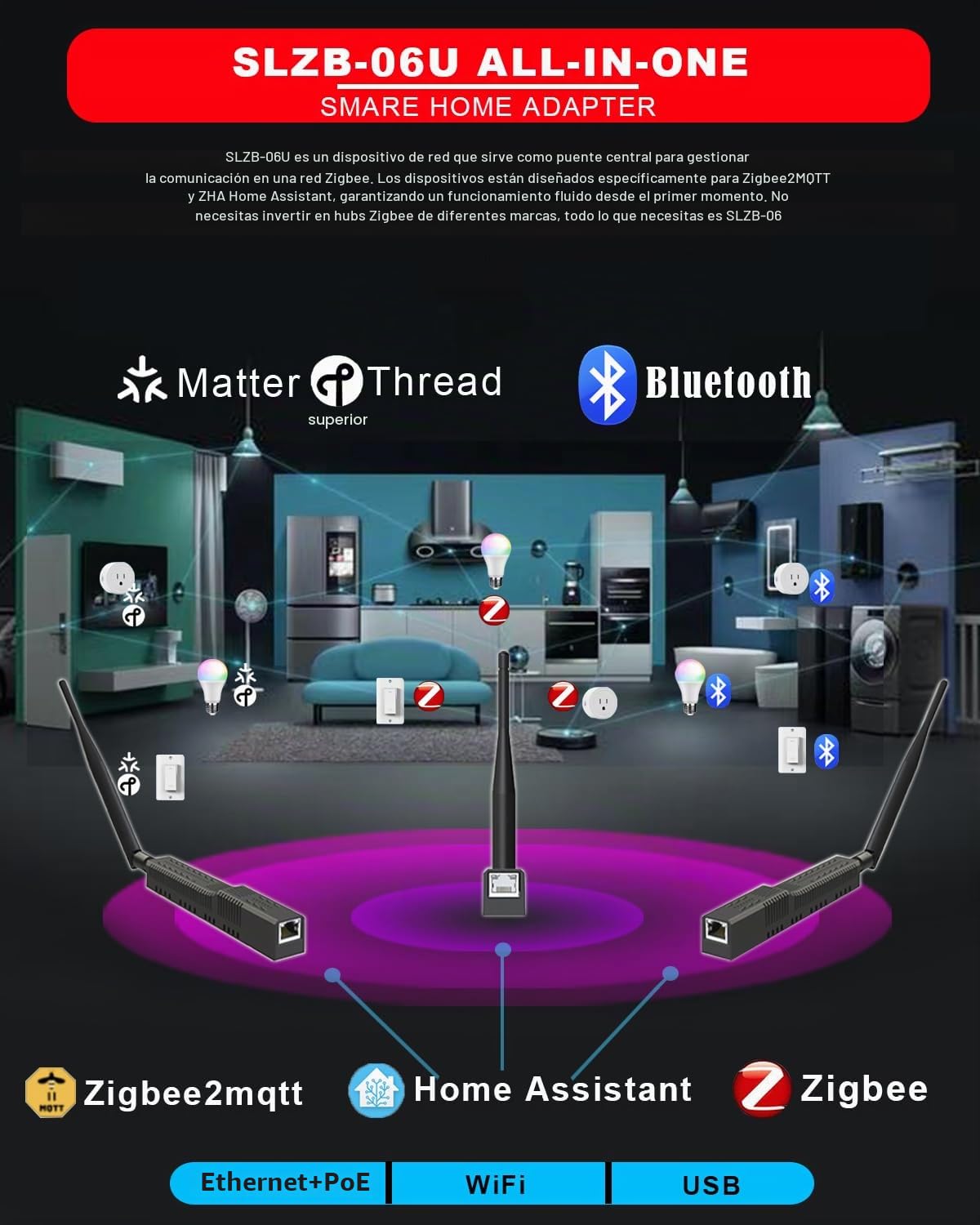SMLIGHT SLZB-06 - Coordinador de Pasarela Zigbee 3.0 a Ethernet, USB y WiFi con PoE, Pasarela Universal para Asistente Doméstico / Zigbee2MQTT / ZHA, Adaptador USB Zigbee 3.0 inalámbrico