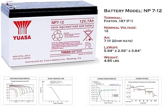 Yuasa Taiwan NP7-12 Sealed Lead Acid Battery, 12V 7Ah, Maintenance-Free Non-Spillable Rechargeable SLA for UPS, Security, Emergency Lighting, and Backup Power
