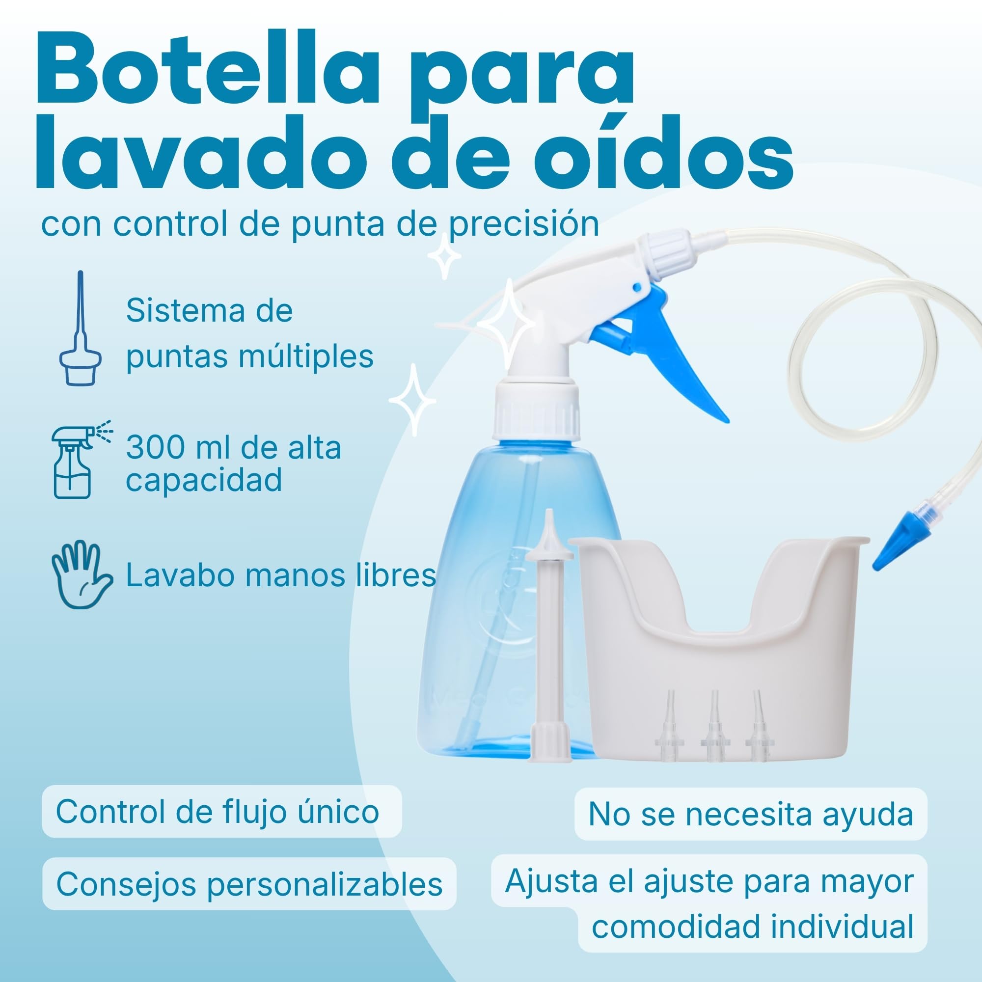 Medi Grade Kit de Eliminación de cera con Botella de 300 ml - Limpiador de Oídos con 2 Boquillas de Pulverización - Kit de Limpieza de Oídos Hogar, Juego de Riego con 5 Puntas y Lavabo Manos Libres