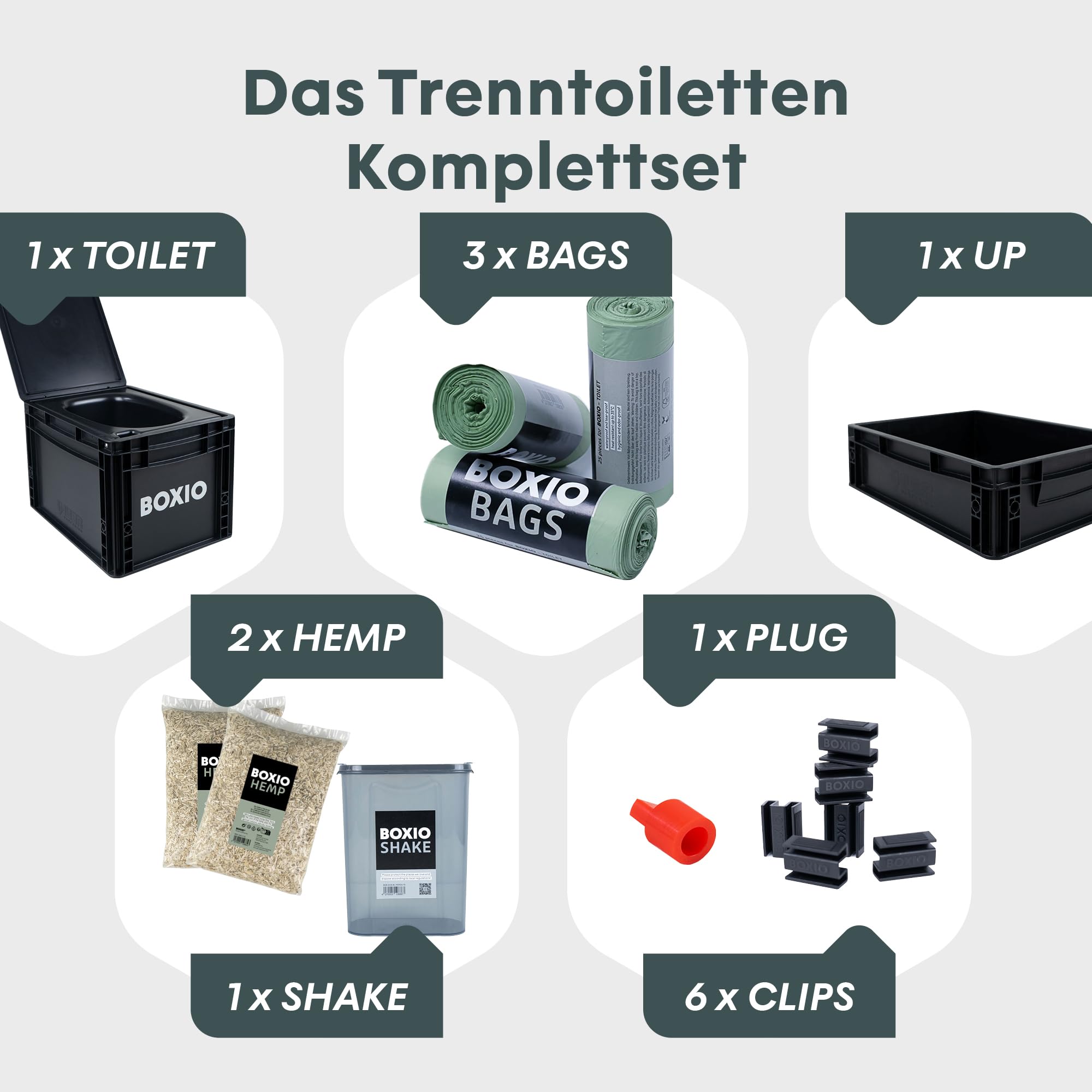 BOXIO - Toilet Max+: Campingtoilette Komplettset, Mobile Trockentrenntoilette ohne Chemie für Camping, Van, Outdoor, Dachzelt: Toilette auf Eurobox Basis ohne Strom für unterwegs, schwarz, 40x30x28