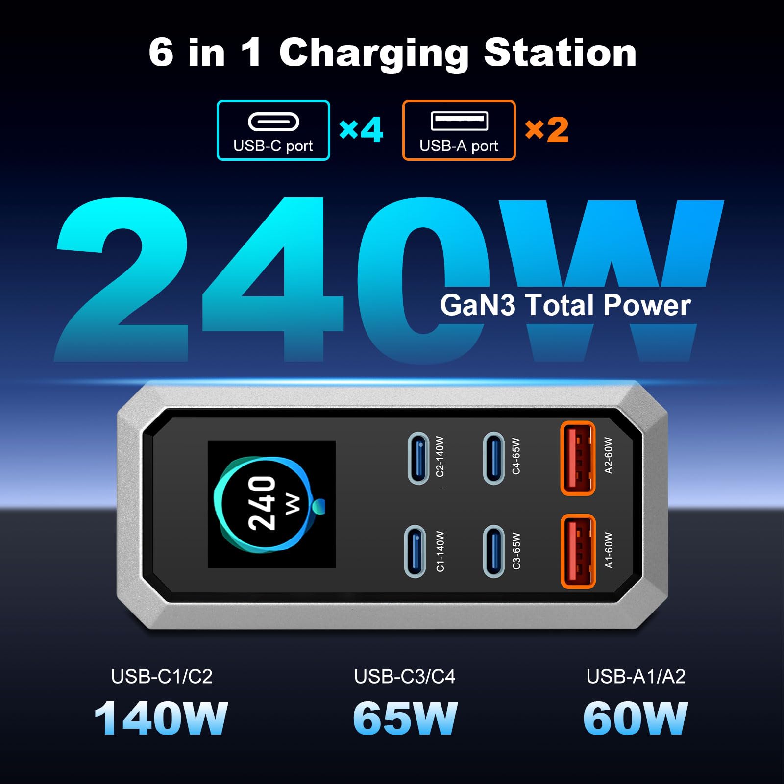 Cargador USB C múltiple de 240 W con 6 puertos, GaN 3 USB cargador rápido múltiple con 4 puertos USB-C y 2 puertos USB-A, PD140W, 65 W, 60 W, estación de carga USB C para MacBook Pro/Air, iPhone, iPad