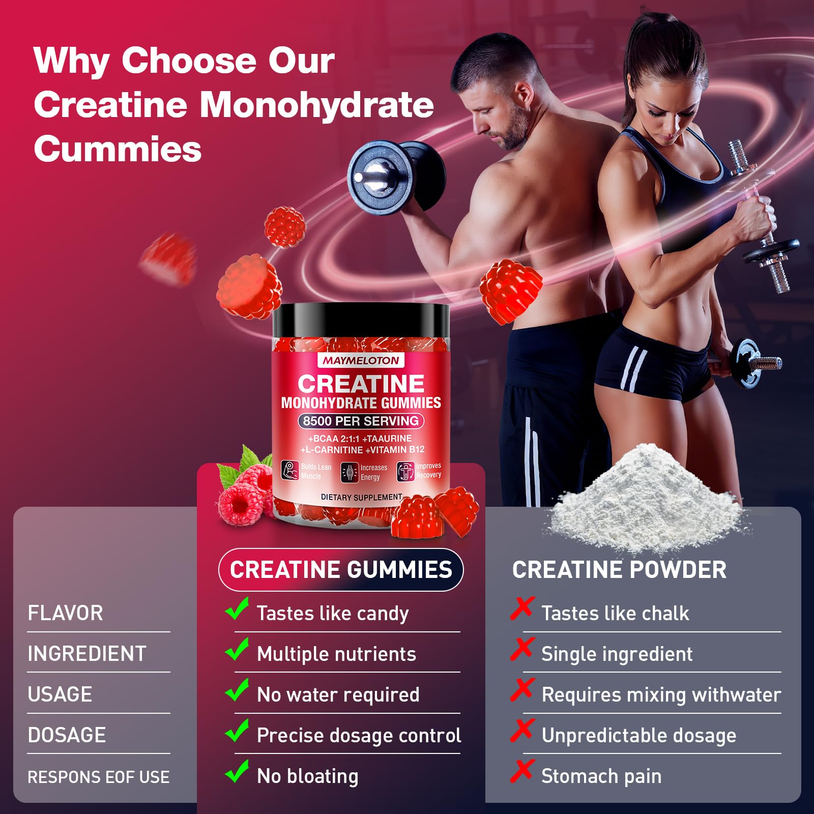 Creatine Gummies for Women & Men, 120 Count Creatine Monohydrate Gummies, Creatine Supplement for Muscle Strength, Workout Performance, Energy Support & Recovery, Pre & Post Workout, Raspberry Flavor — Amazon image 4