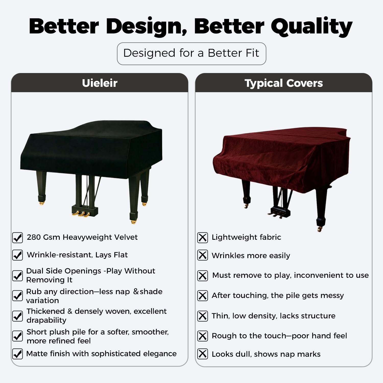 Grand Piano Cover, Thickened Velvet Dust Cover with Side Openings for Easy Access, Silky-Smooth Wrinkle-Resistant Dust Protector, Fits Baby, Petite, Medium & Parlor Grand Pianos (Black)