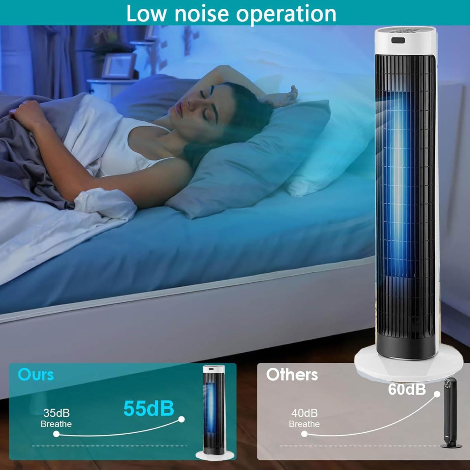 Condizionatore d'aria portatile, silenzioso, con 3 velocità e oscillazione di 80°, ventilatore a torre senza pale, per camera da letto, casa, ufficio