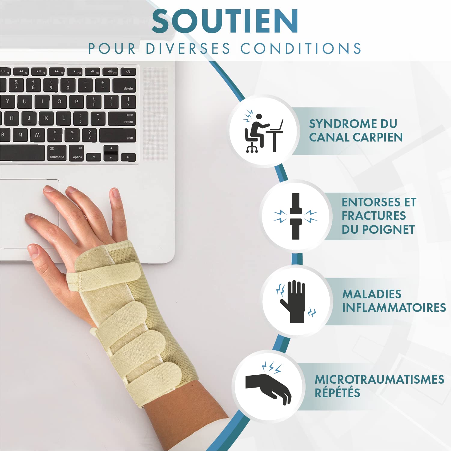 Jacsunco Attelle de Poignet, Bandeau de poignet pour Arthrite, Canal Carpien, Tendinite, Entorse, Soulagement de la douleur et Récupération des Blessures, Taille Unique, Droite/Gauche (Beige Jacsunco Attelle de Poignet, Bandeau de poignet pour Arthrite, Canal Carpien, Tendinite, Entorse, Soulagement de la douleur et Récupération des Blessures, Taille Unique, Droite/Gauche (Beige