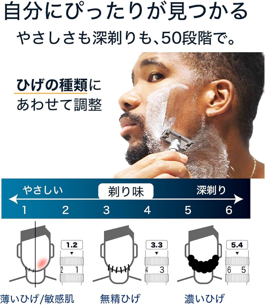 Amazon.co.jp: ロックウェルレイザー Rockwell Razors T2 カミソリ