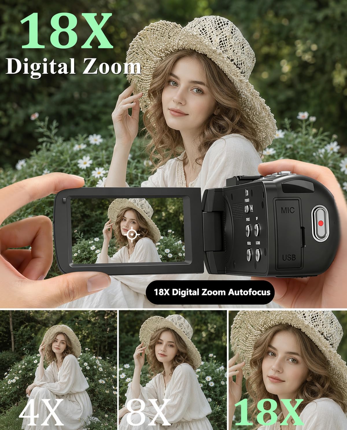 Videocamera 4K UHD 80MP IR Visione Notturna Vlogging Camera per YouTube Zoom Digitale 18X Videocamera Autofocus 3 pollici Rotazione 270 ° Schermo IPS Video Recorder con 32G SD Card, Copriobiettivo, 2