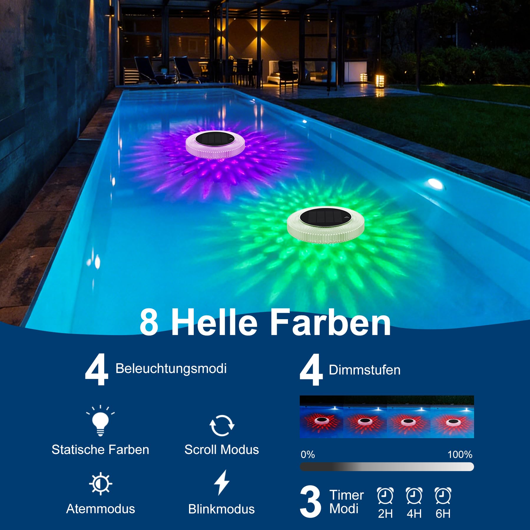 sylvwin Solar Pool Ionisator mit Kupferanoden, Schwimmender Wasserreiniger mit Kupferanode für Schwimmbäder, Solar Poolbeleuchtung, RGB Solarleuchten, Wasserreiniger Für Pools Und Spas