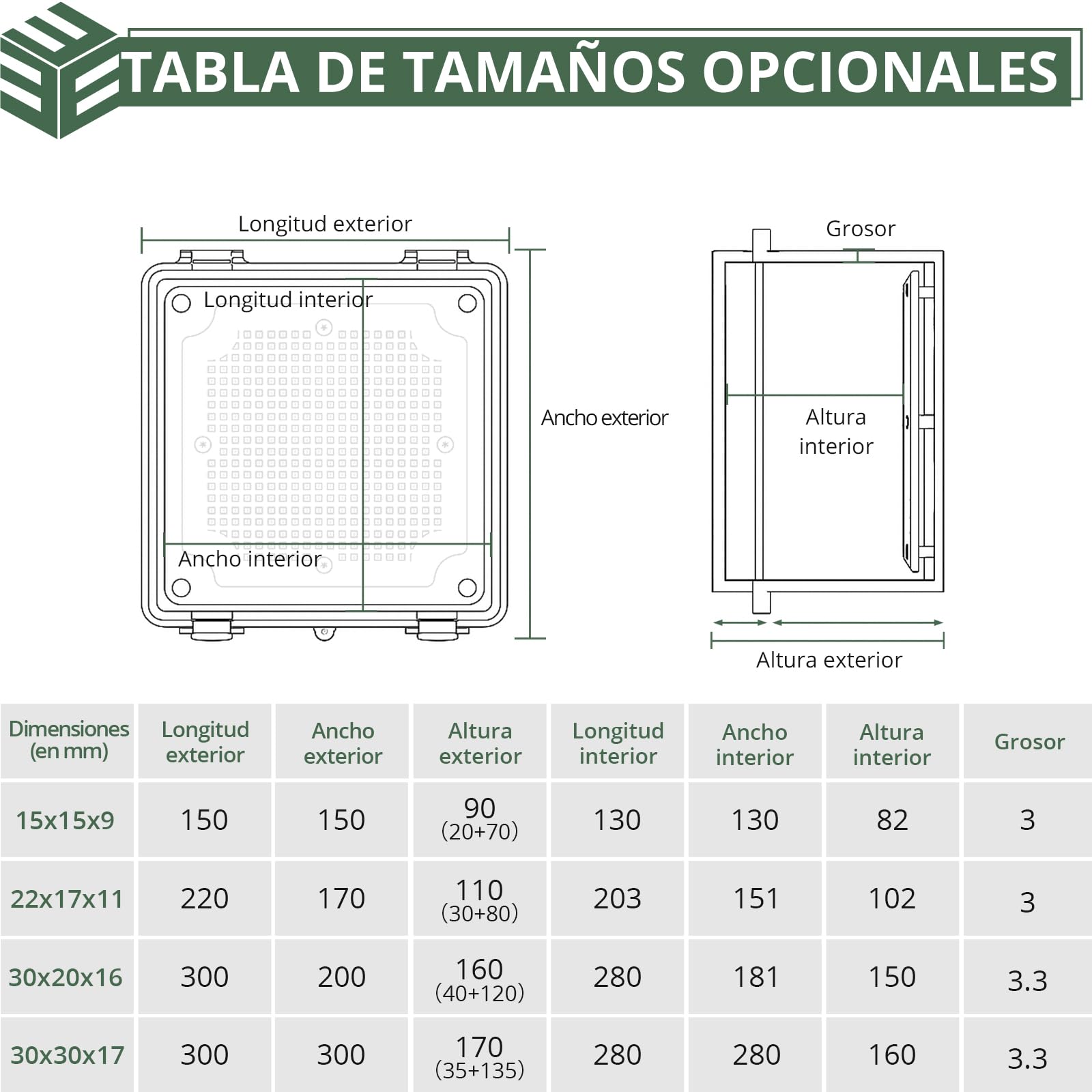 EYPINS Caja Estanca Exterior Electrica Impermeable IP67 30 * 20 * 17cm | Cuadro Eléctrico Superficie con Carcasa ABS,Cajas de Empalmes Transparente,Candado de combinación,para Exterior Garaje Sótano