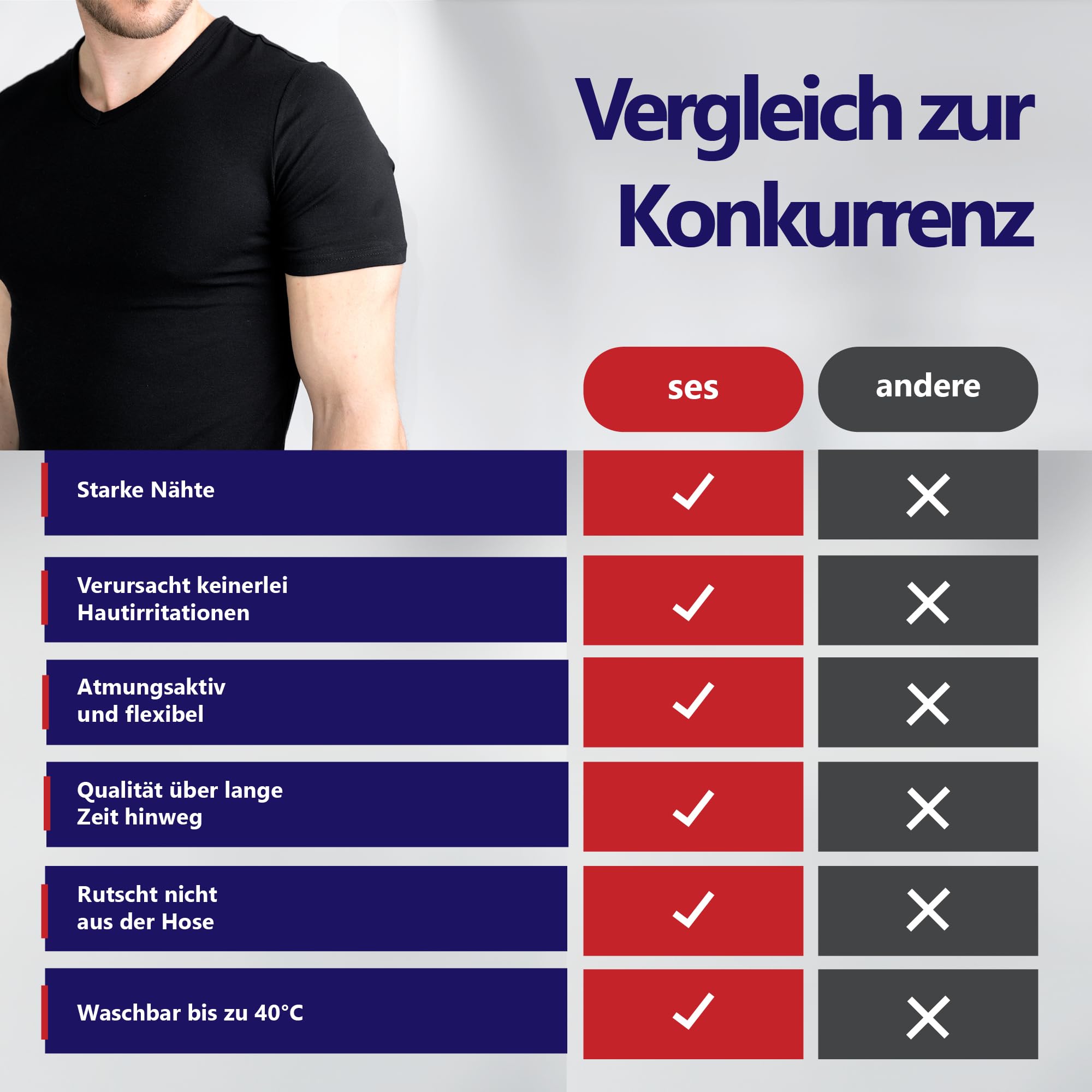 SES 2er Pack Herren Business Kurzarm Unterhemd mit V-Ausschnitt