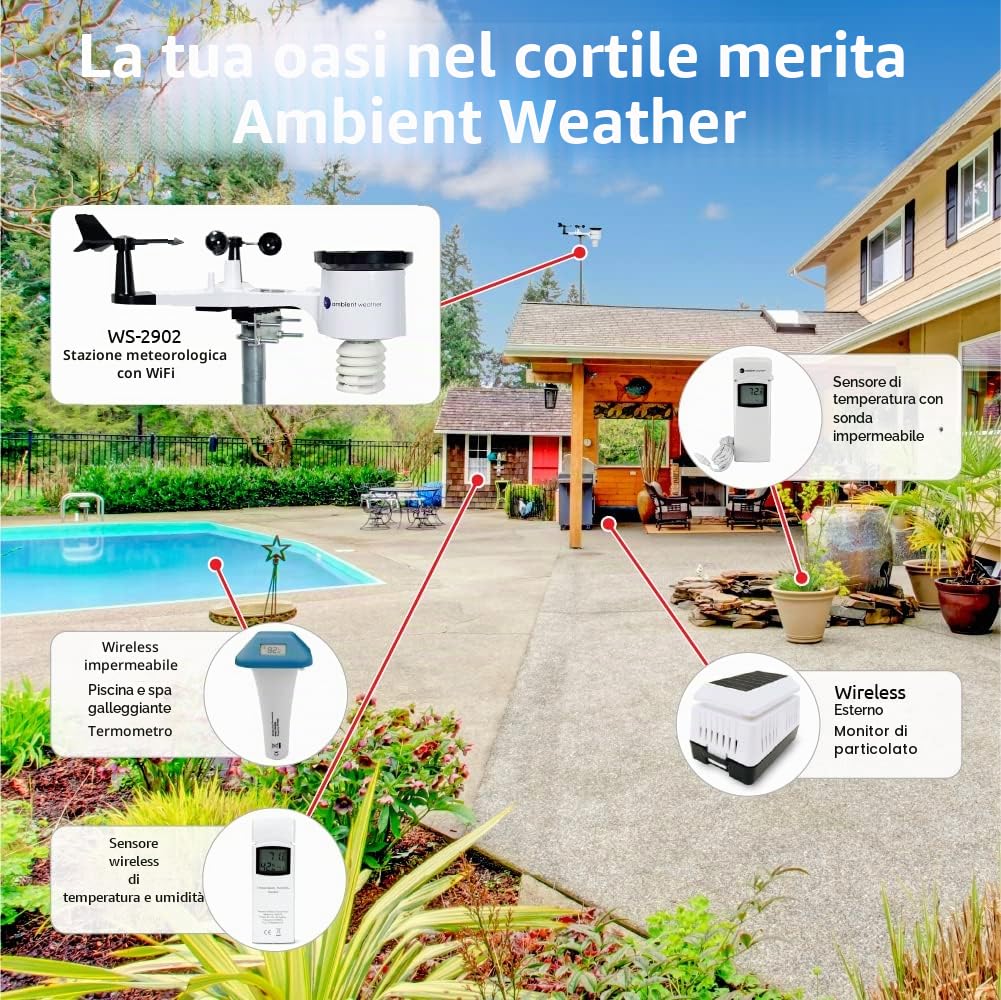 Ambient Weather WS-2902 Stacja meteorologiczna WiFi