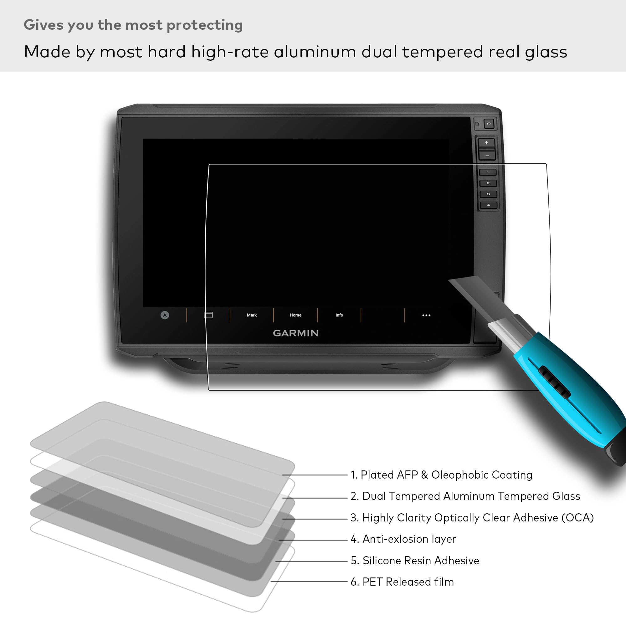 Flexible Protection Ecran Verre Film Protecteur Pour Garmin ECHOMAP