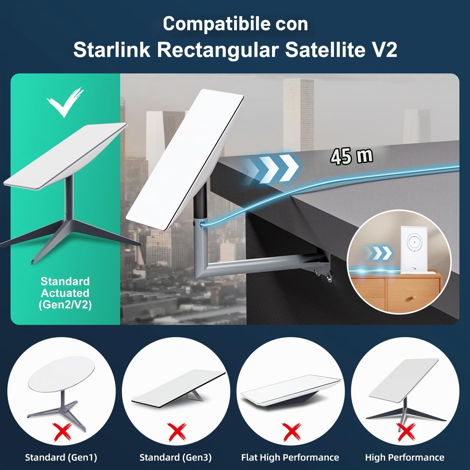 HanCenDa Cavo Star link da 150 Piedi (46 Metri) per Actuated Gen 2, Cavo di Ricambio per Satellite V2, Prolunga IP68 Impermeabile per V2, Grigio