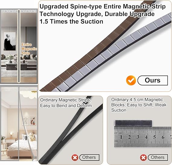 Magnetic Door Curtain Doorway Curtains Insulated Door Curtain Thermal Door Cover Plastic Curtain for Doorway(Brown,130x210cm/51x83in)