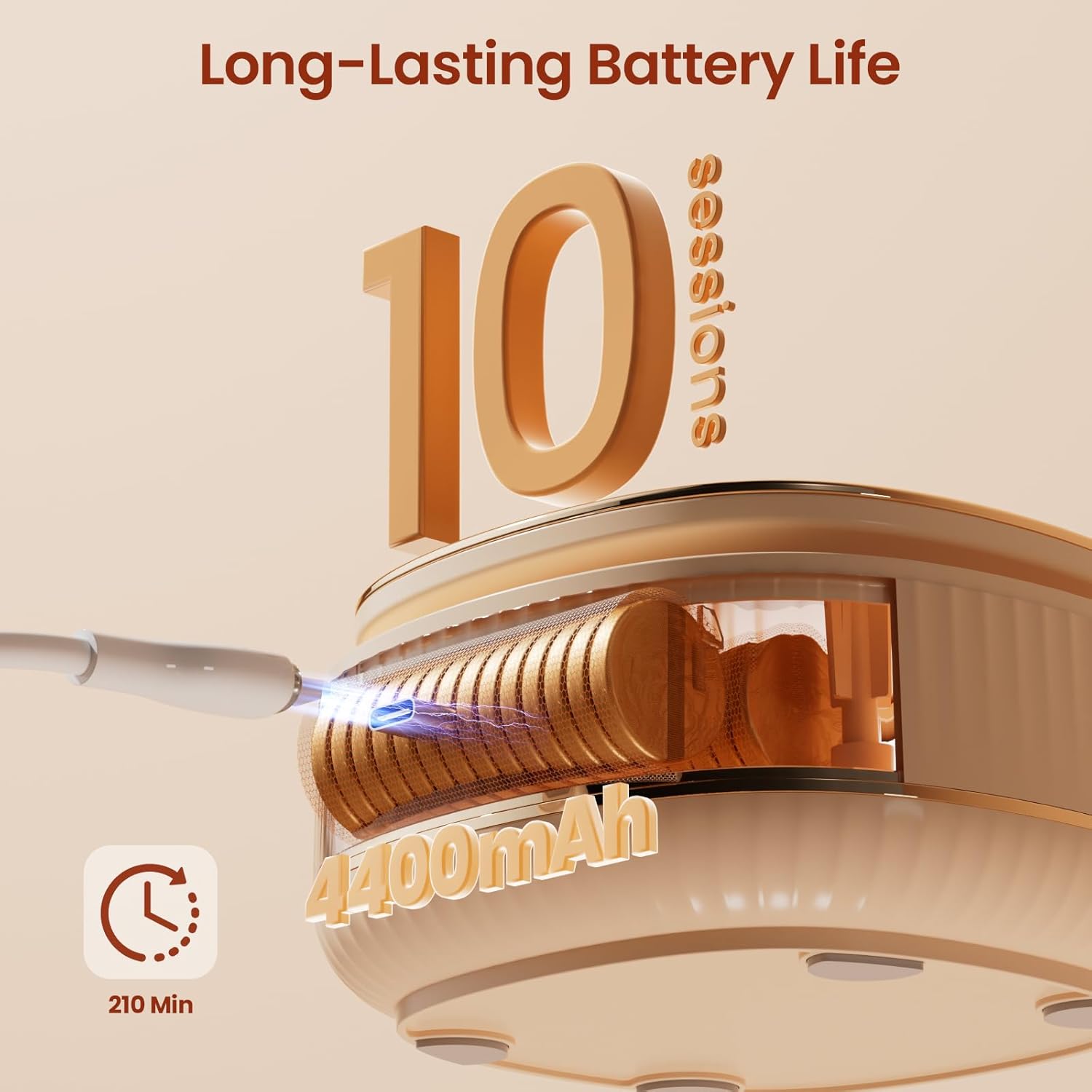 NCVI Electric Wearable Breast Pump 2-in-1, Micro-Vibration Comfort with Hospital-Grade Suction, 4400mAh Rechargeable, Fully Customizable & Efficient Portable Breastfeeding Pump for Home, Work or Go