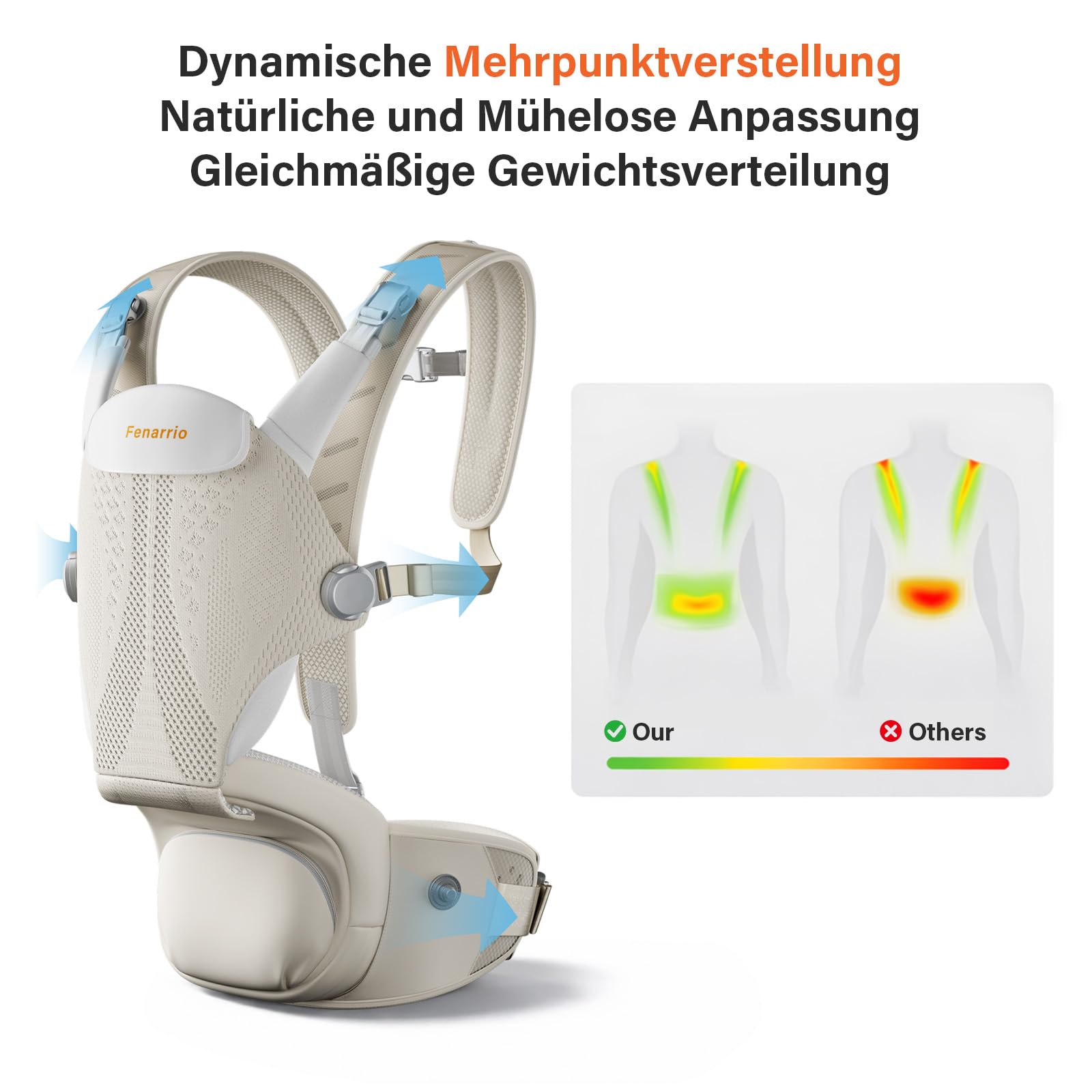 Ergonomische Babytrage mit Hüftsitz, 4D-Gitterpolsterung, Modulares 2-teiliges Tragesystem, Front-Magnetverschluss, Atmungsaktiv, Für verschiedene Tragepositionen Beige