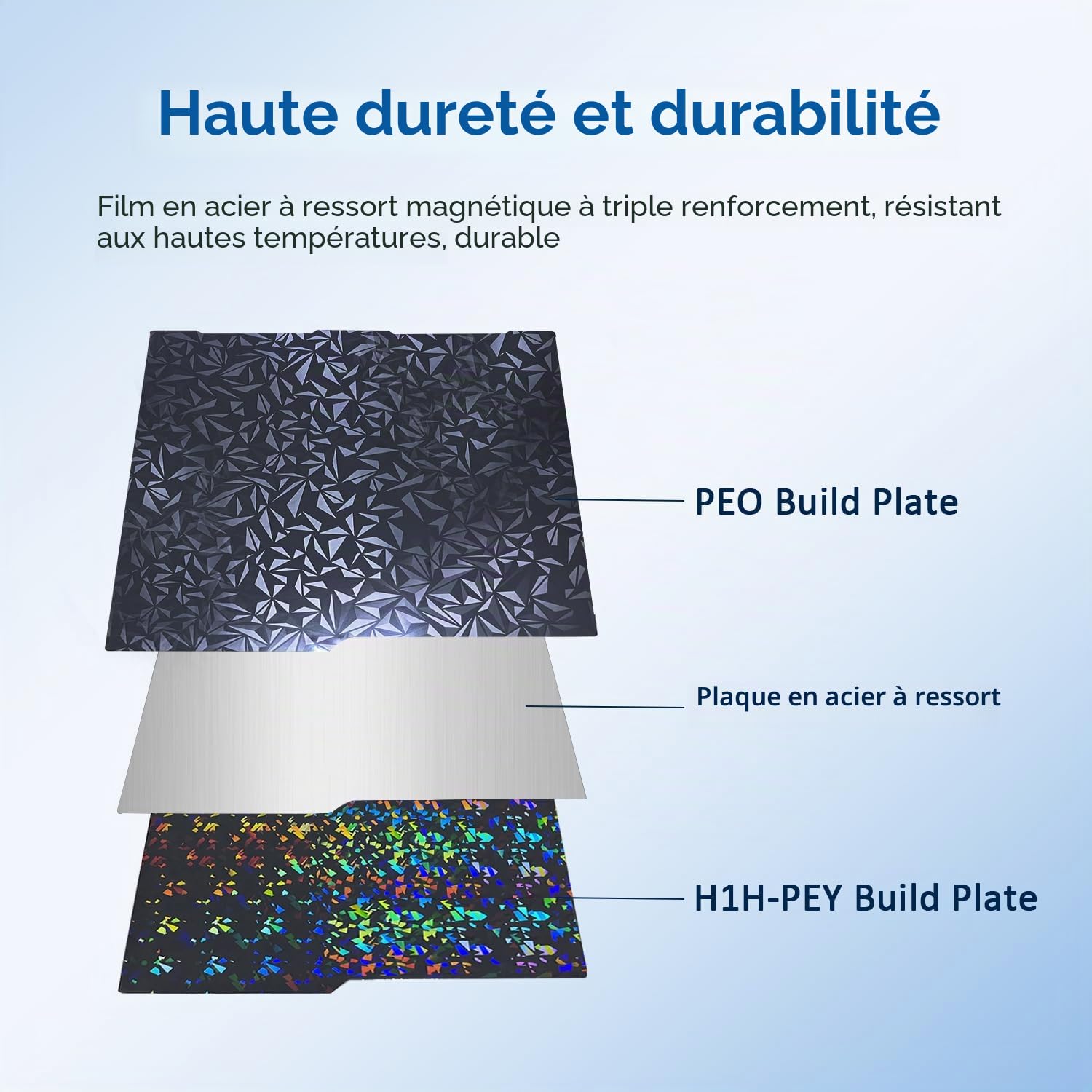 Hzdadeve 256x268mm pour Kobra 3 / Combo/ACE pro double face Pei panneau de construction feuille PEO lit chauffant ressort acier plate - forme flexible double face slide optique