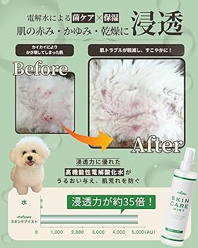 mofuwa モフワ スキンケアミスト 詰め替え用 500ml 3個セット mofuwa 犬 猫 かゆみ スキンケアミスト 500ml 詰替用 ペット