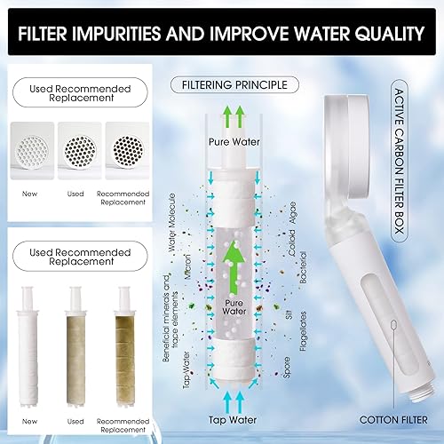Miniatura 6 de Cabezal de ducha filtrado desmontable con filtro de agua dura de mano, cabezal de ducha de hidroducha con filtros, cabezales de ducha de alta