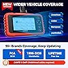 Product Photo 5