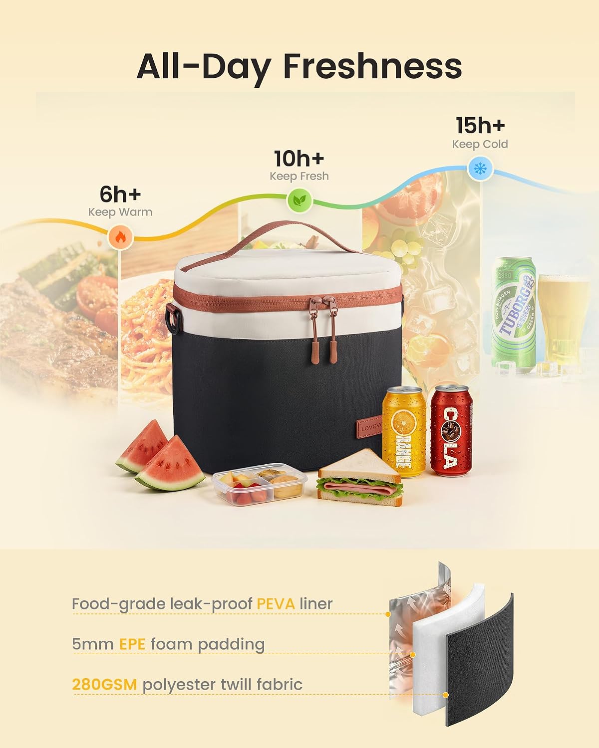 Lovevook Insulated Lunch Box Women Men