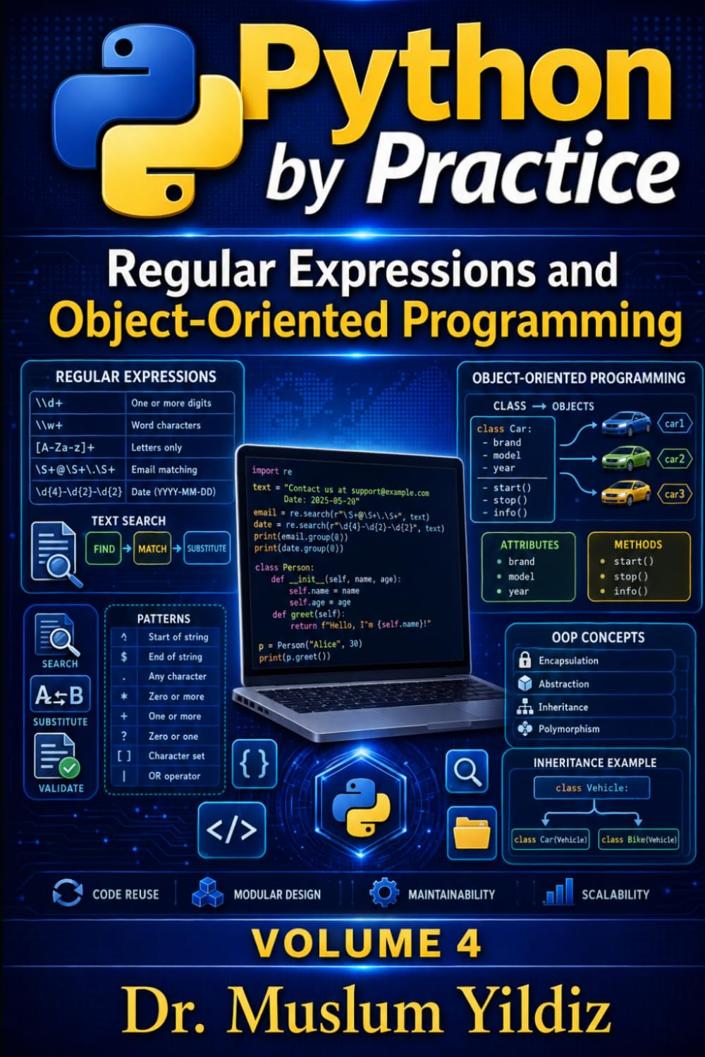Python by Practice: Regular Expressions and Object-Oriented Programming