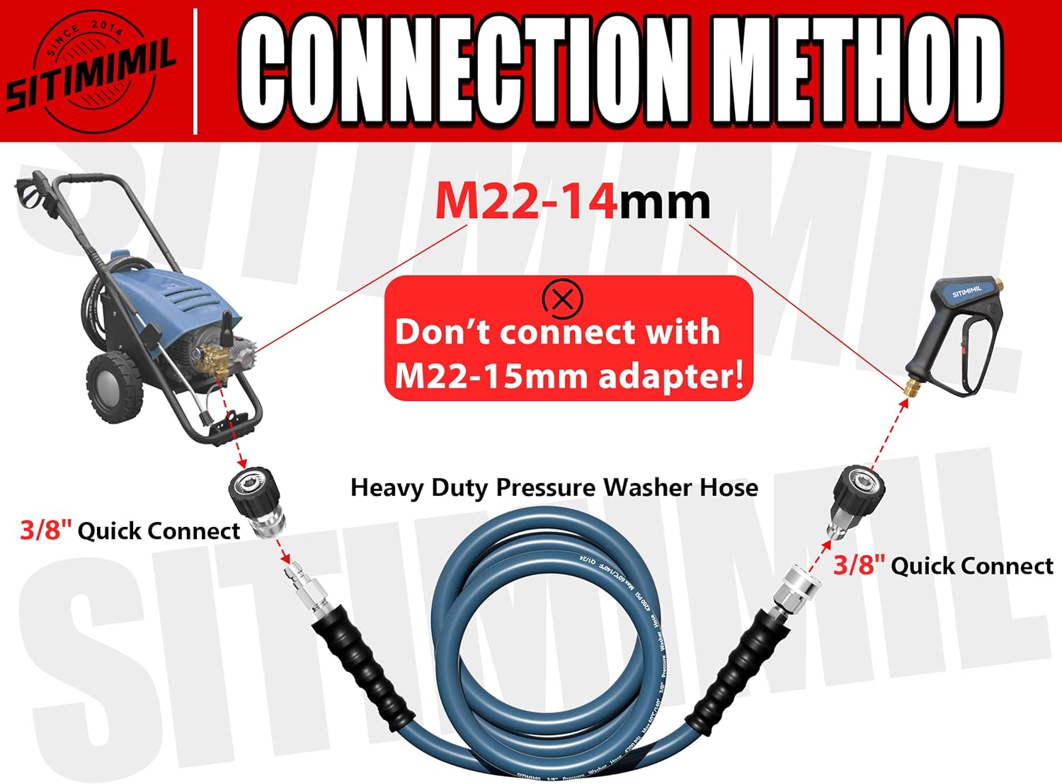 高圧洗浄機 ガン JJG100-30 AJG80-30 高圧洗浄機 ガン JJG100-30 AJG80-30 高圧洗浄機用洗浄ガン JJG-100-30