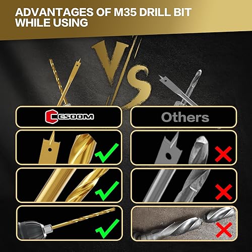 Miniatura 10 de CSOOM Juego de brocas helicoidales de titanio, 10 brocas helicoidales de 18 pulgadas con 1 localizador de taladro adicional, alta velocidad, para