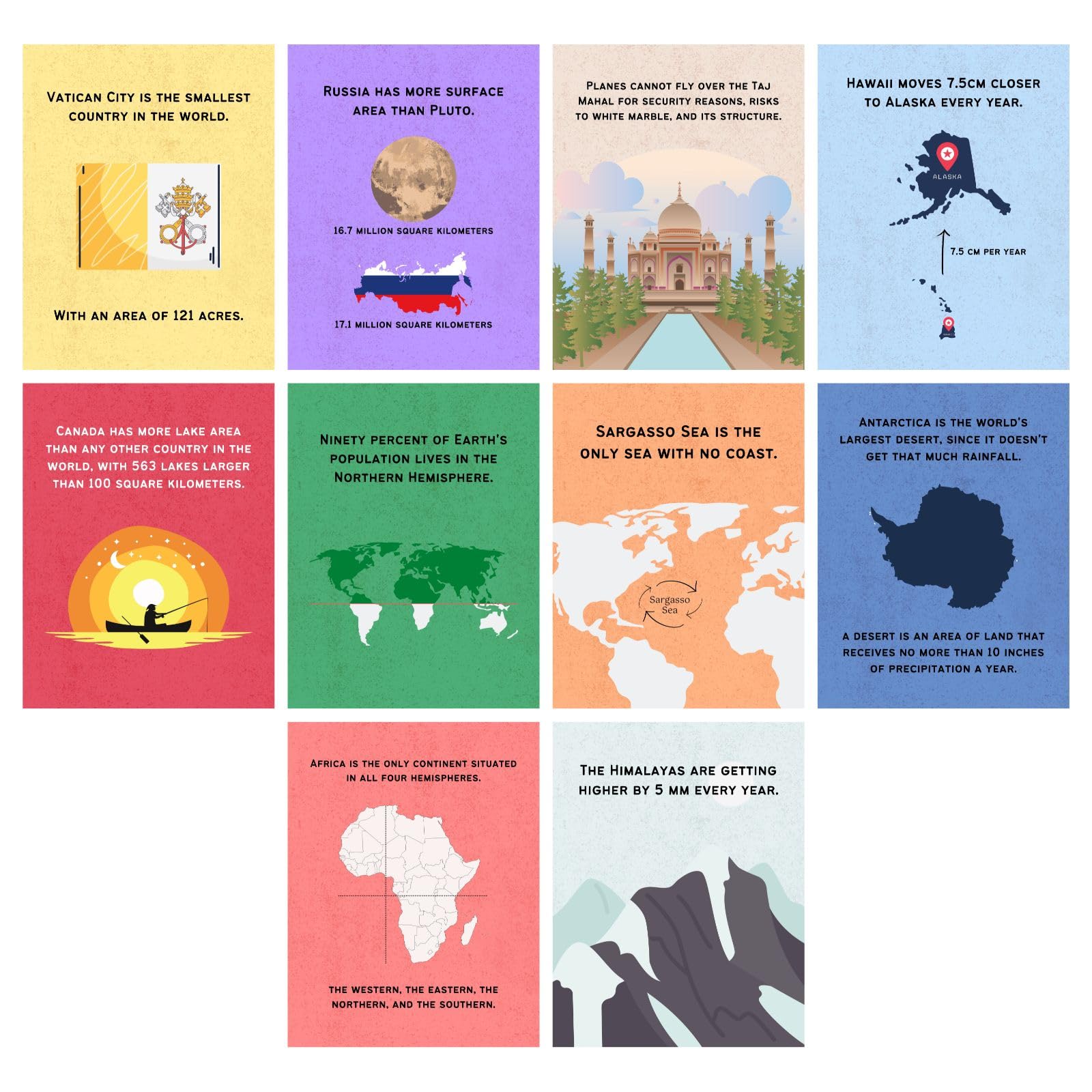Eggcellent Educator Geography Fun Facts Posters for Social Studies Classroom Decoration, Set of 10, A4 Size, 8.3 x 11.7 Inches, and Unframed - Vol.1