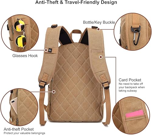 Miniatura 4 de Mochila de lona para laptop, mochila escolar impermeable con carga USB, 17.32in X 12.6in X 6.0in, Mochilas Daypack