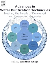 Advances in Water Purification Techniques: Meeting the Needs of Developed and Developing Countries