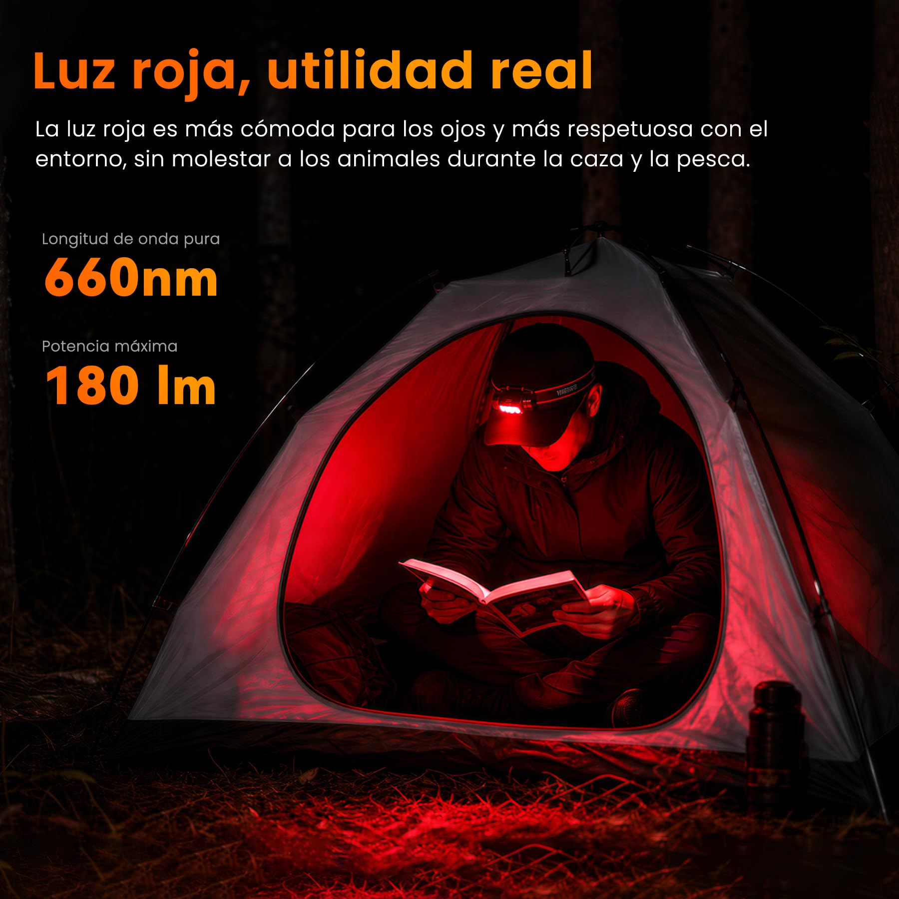 Linterna Frontal 3320LM - sofirn HS23 con Luz Roja, Blanca y Neutra | Alcance 192M, USB-C, IPX6, 660NM, CRI90, Autonomía 350H, 8 LED, Control Magnético, Pesca, Control, Camping, Emergencia