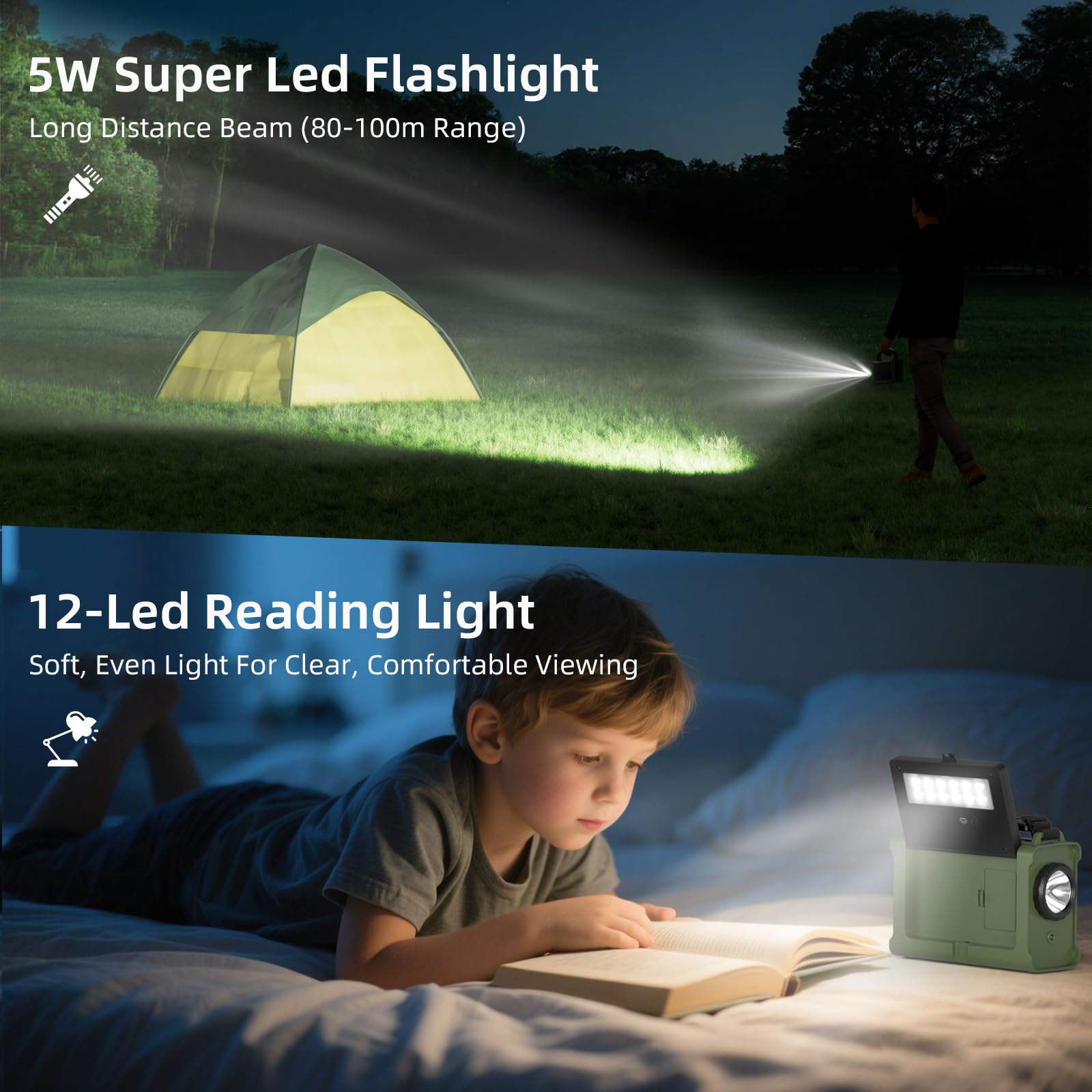 Solar Radio, Radio à Manivelle AM/FM avec 12000mAh Power Bank pour Le Chargement d’Urgence du Téléphone Intelligent, 5 Méthodes de Chargement, Prise Casque, SOS Alarme pour Le Camping, Urgence