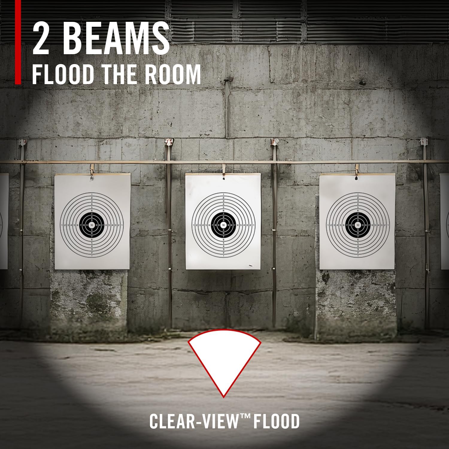 Coast PTX65R Two Beam 1000 Lumen USB-C Rechargeable LED Tactical Weapon Light with Tool-Free Universal/Picatinny Mounting System, and Spot & Flood Beams - IP54 Rating